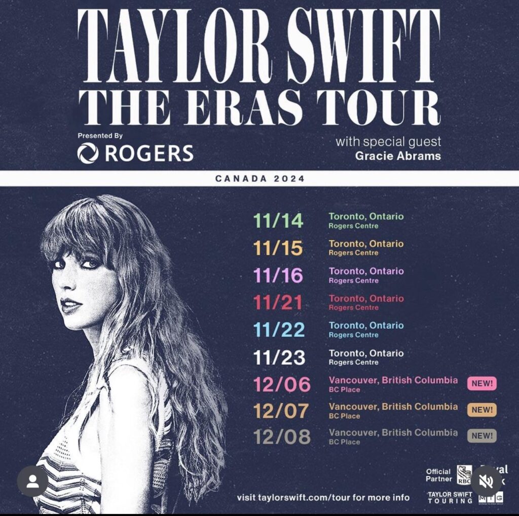 The Eras Tour